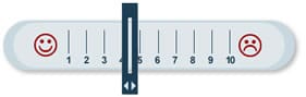 visual analogue scale of pain